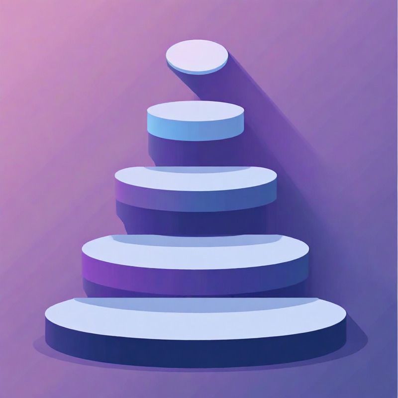 Free trial and pricing: choose the right plan